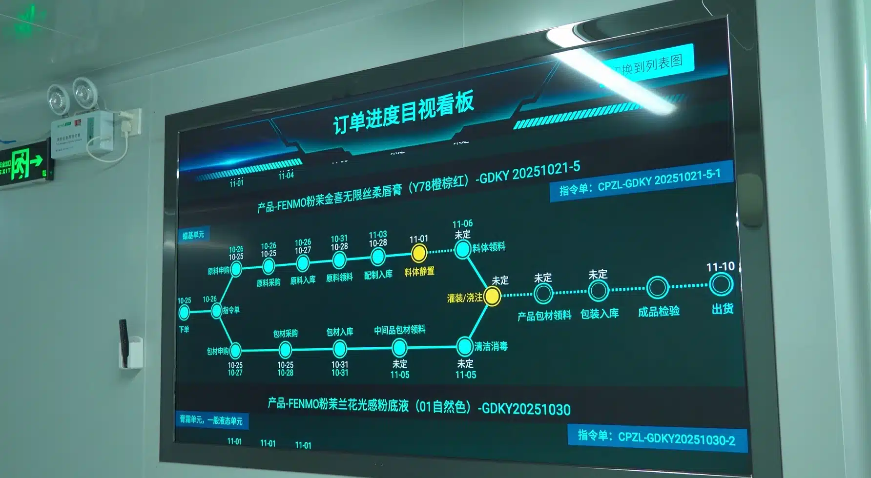 Digital production order tracking screen in a cosmetics OEM factory
